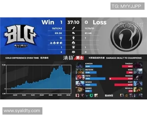 赛后复盘TES与V5的耐力较量与战术深度分析